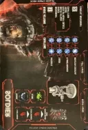 modele cards12x86